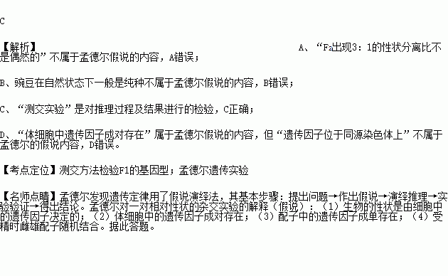 孟德尔探索遗传规律时运用了假说-演绎法,该方法的基本内容是在观察与