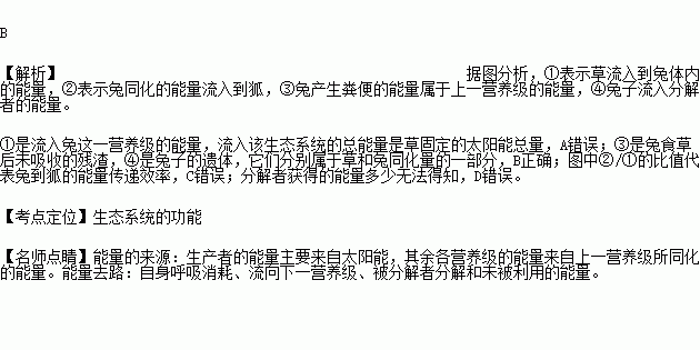图中②/①的值代表草→兔的能量传递效率b.