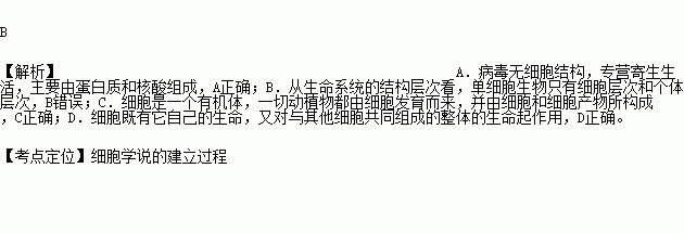 專營寄生生活.主要由蛋白質和核酸組成b.從生命系統的結構層次看.