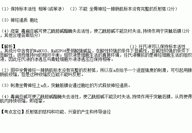 題目詳情