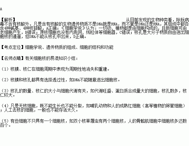 下列有關細胞的結構和功能的敘述.正確的是( )a.除朊病毒外.