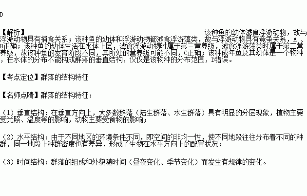 鱼幼薇简谱_鱼幼薇的大结局(2)