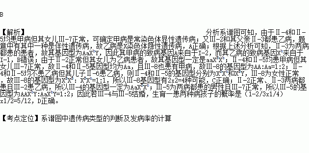 i系基因人口_传承红色基因手抄报(2)