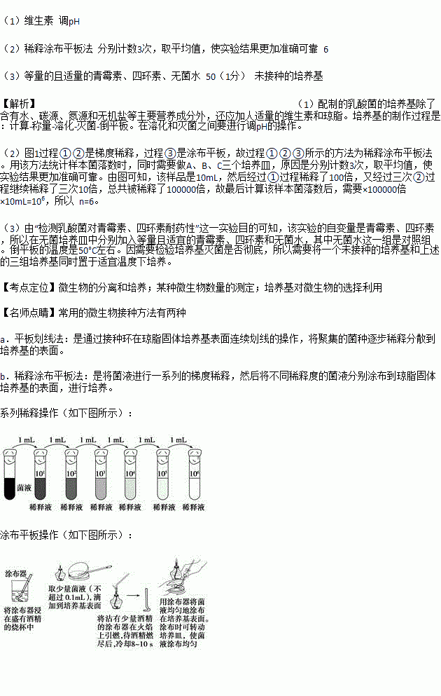 题目详情