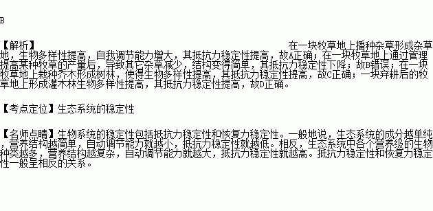 抵抗简谱_只怕不抵抗简谱(3)