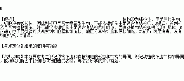 STDAIMG_GZSW_2017120206031243497174_SYS201712020603141883937365_630.png