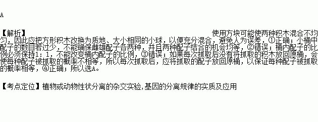 為了加深對基因分離定律的理解某同學在2個小桶內各裝入20個等大的