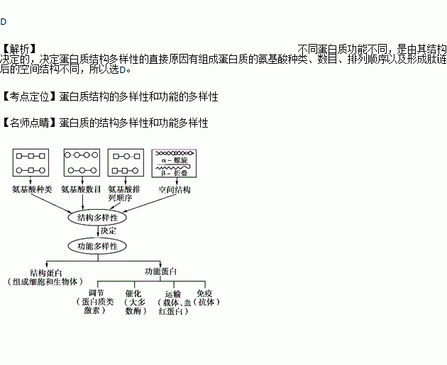 STDAIMG_GZSW_2018022106172559483073_SYS201802210617353764126665_630.png