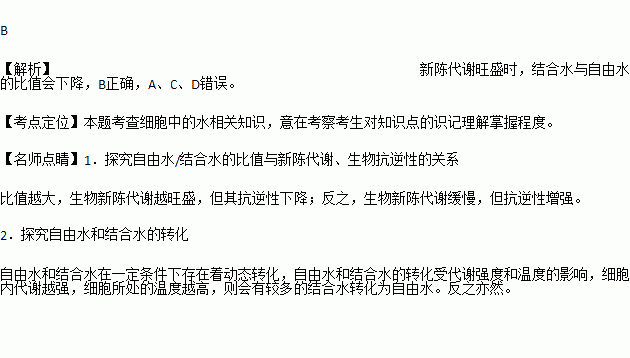 什么陈代谢成语_成语故事图片(2)