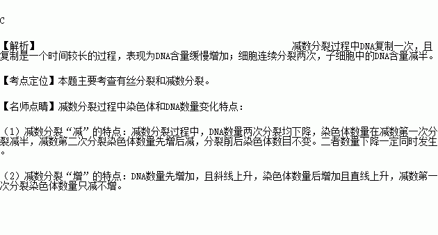 下列曲線表示減數分裂過程中dna含量變化的是( )