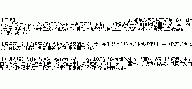 属于人口细胞_工作细胞血小板图片