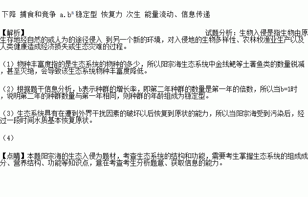 高原明珠香格里拉简谱_香格里拉周璇简谱(2)