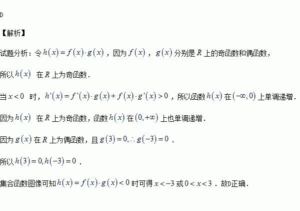 設f分別是定義在r上的奇函數和偶函數.當x 0時. 且g(3)=0.