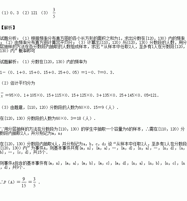 人口普查被抽中的几率_人口普查(3)