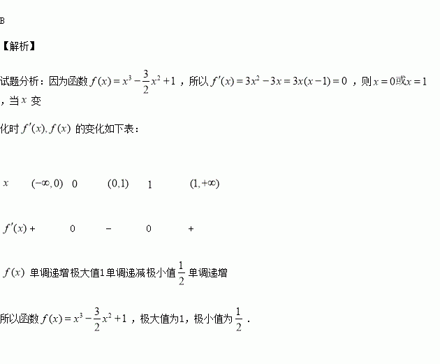 STDAIMG_GZSX_2016080606025897954441_SYS201608060602594639575713_630.png