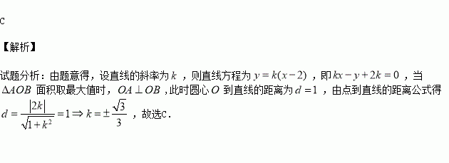 過點引直線與圓相交於兩點,為座標原點,當面積取最大值時,直線的斜率