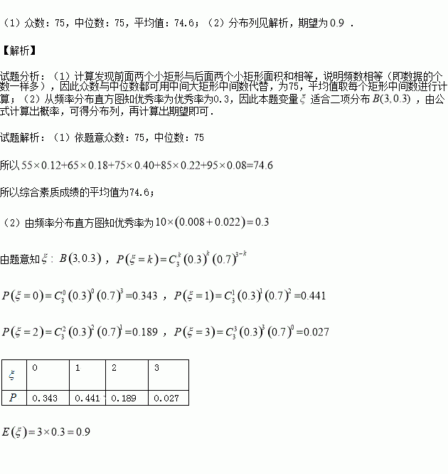 在線課程試題答案的分佈列及數學期望表示3名學生中獲得優秀成績的