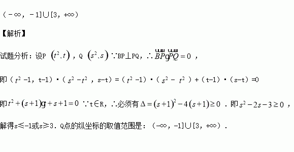 1)和两个动点p,q,当p在抛物线上运动时,bp⊥pq,则q点的纵坐标的取值