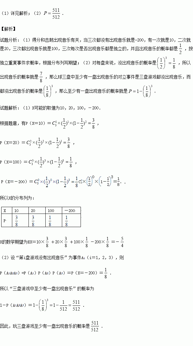 击鼓简谱_击鼓说唱俑(2)