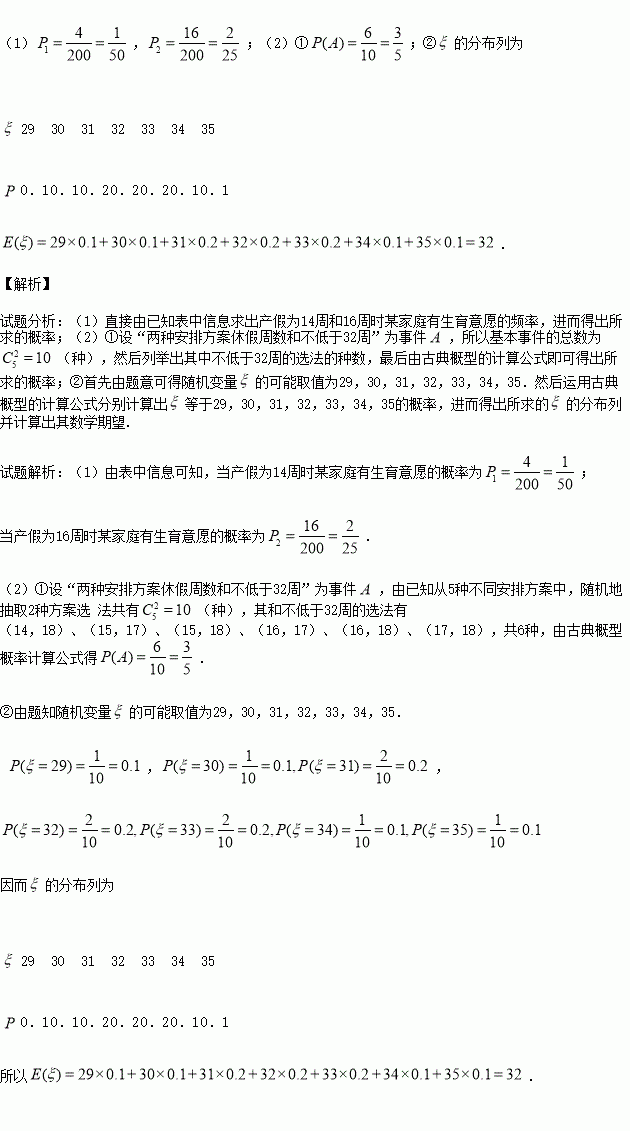 生育政策会等到人口普查结束吗_人口普查