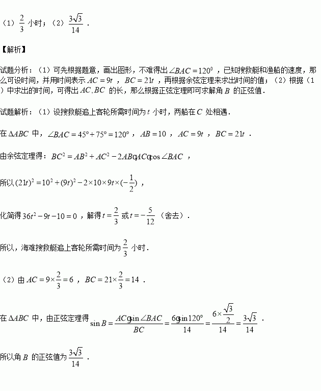 客船简谱_夜半钟声到客船(2)