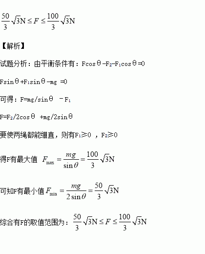 水平线简谱_水平线构图(2)