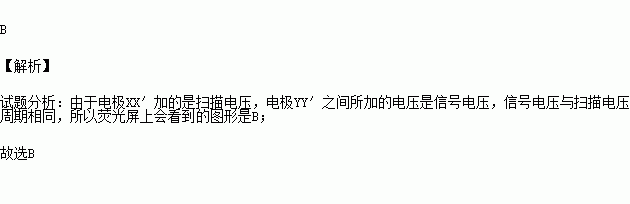 圖a為示波管的原理圖如果在電極yy之間所加的電壓