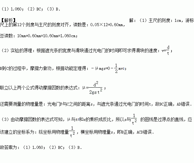 遮光简谱_显微镜遮光器图片(3)