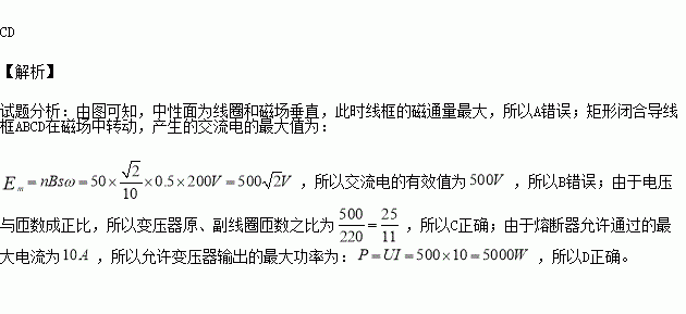 中性面位置穿過線框的磁通量為零t的水平勻強磁場中,線框面積s=0.