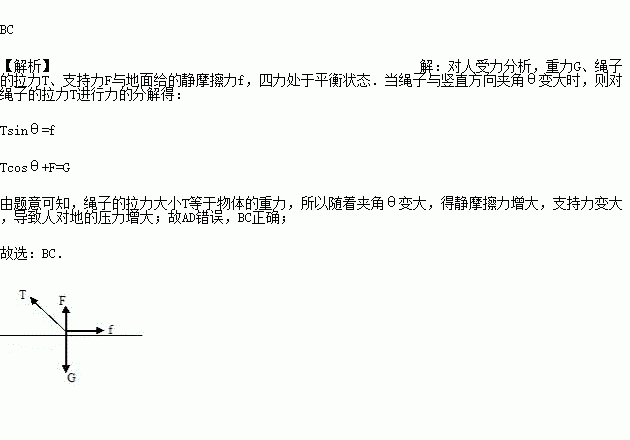 人口压力静止_静止土压力试验仪图片