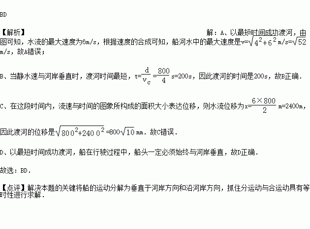 渡河简谱_儿歌简谱(2)