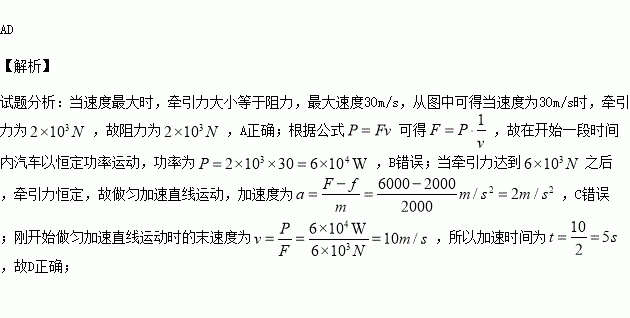 静止的简谱_花儿乐队静止简谱(2)