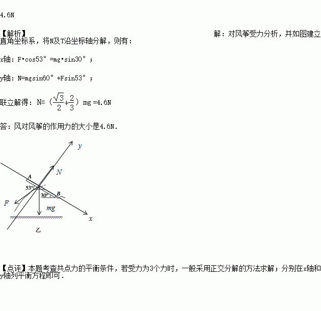 风筝受力分析图图片