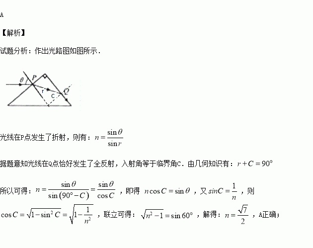 棱镜简谱_棱镜乐队(2)