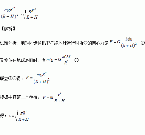 离开地球表面简谱_离开地球表面(2)