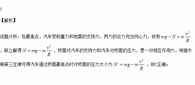 简谱拱形_拱形门(3)