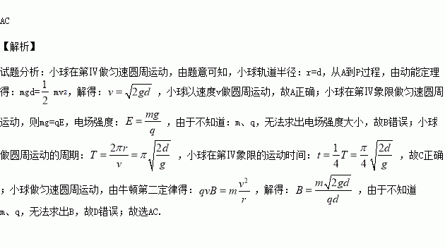 简谱垂直向上_两手垂直向上图片