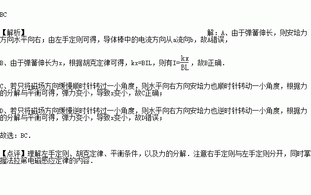 简谱垂直向上_两手垂直向上图片(3)