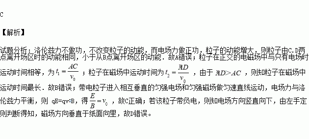 在豎直虛線mn和之間區域內存在著相互垂直的勻強電場和勻強磁場.