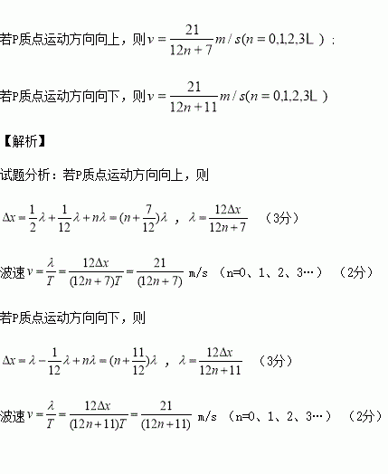 简谱运动振幅_儿歌简谱