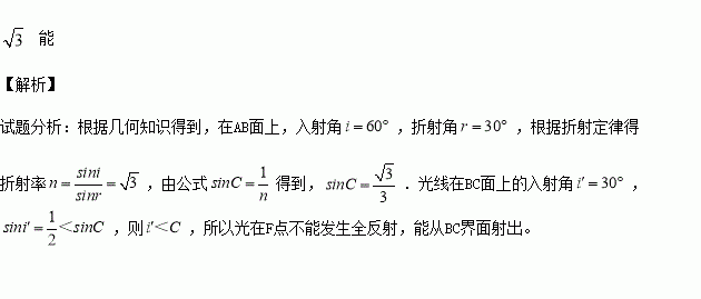 棱镜简谱_棱镜乐队(2)