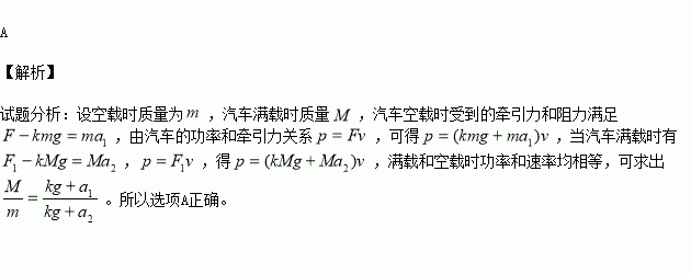 變為a2重力加速度大小為g設阻力是列車重力的k倍則列車滿載與物理空載