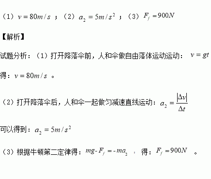 降落伞简谱_蓝色降落伞周深简谱