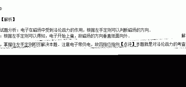 简谱垂直向上_两手垂直向上图片