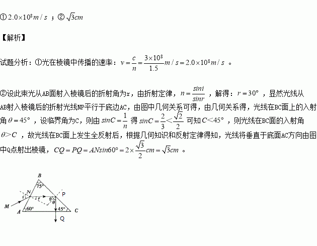 棱镜简谱_棱镜乐队(4)