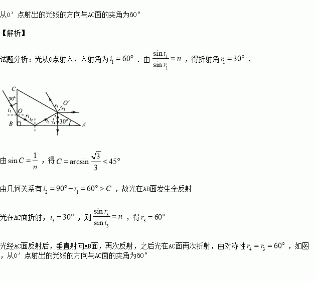 棱镜简谱_棱镜乐队(5)