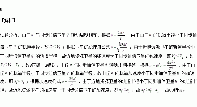 地心简谱_地心引力拾贰简谱(3)