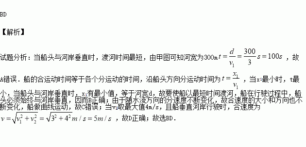 渡河简谱_儿歌简谱