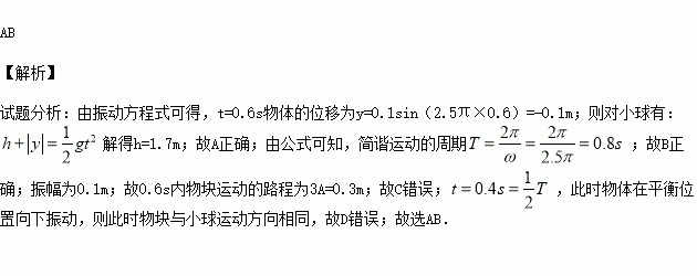 如图,轻弹簧上端固定,下端连接一小物块,物块沿竖直方向做简谐运动.