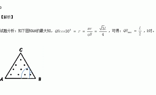 abc為三角形的三個頂點今有一質量為m電荷量為q的粒子不計重力以速度